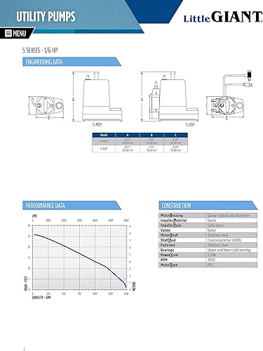 Miniatura 9 de Little Giant 5-ASP-LL 505717 Bomba de aluminio automática de aluminio de 115 voltios, 16 HP, 1500 GPH con interruptor de diafragma trasero a