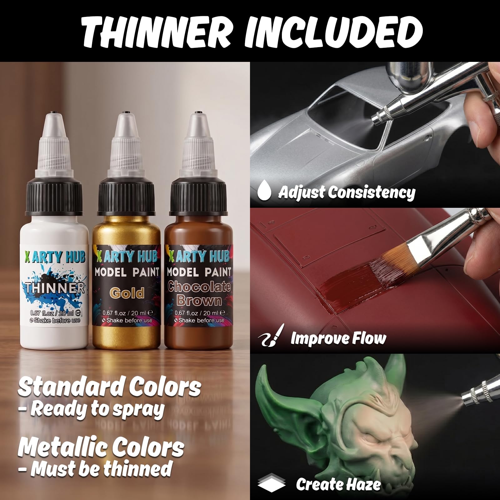 Kit di Colori per Modellismoper, Pennello e Aerografo | 20 Colori Acrilici, 3 Primer, Diluente e 10 Pennelli, per Auto in Miniatura, Miniature e Wargame da Tavolo
