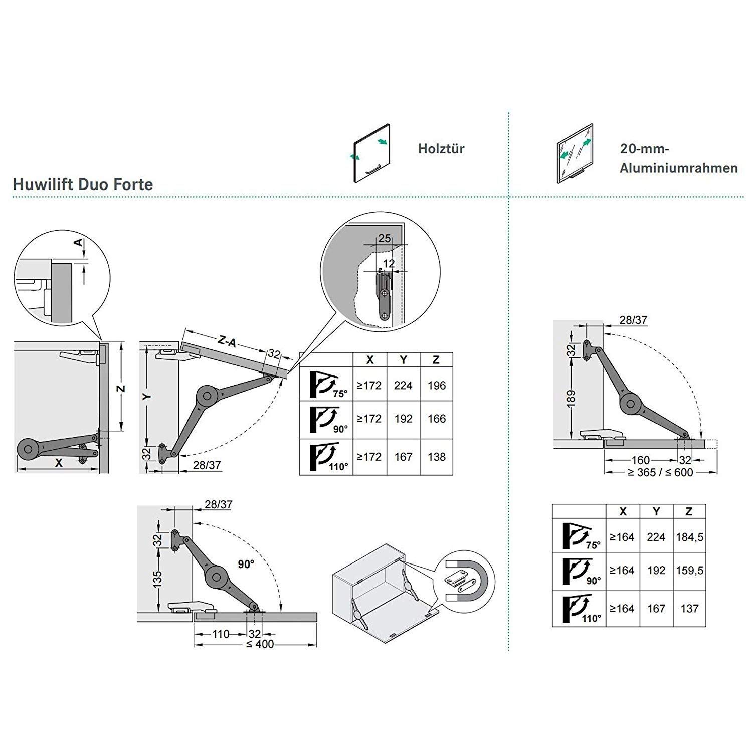 SOTECH 4 x Duo Forte Klappenhalter einstellbar 75-110° | für Klappenhöhe: 200 - 700 mm inkl. Montageanleitung