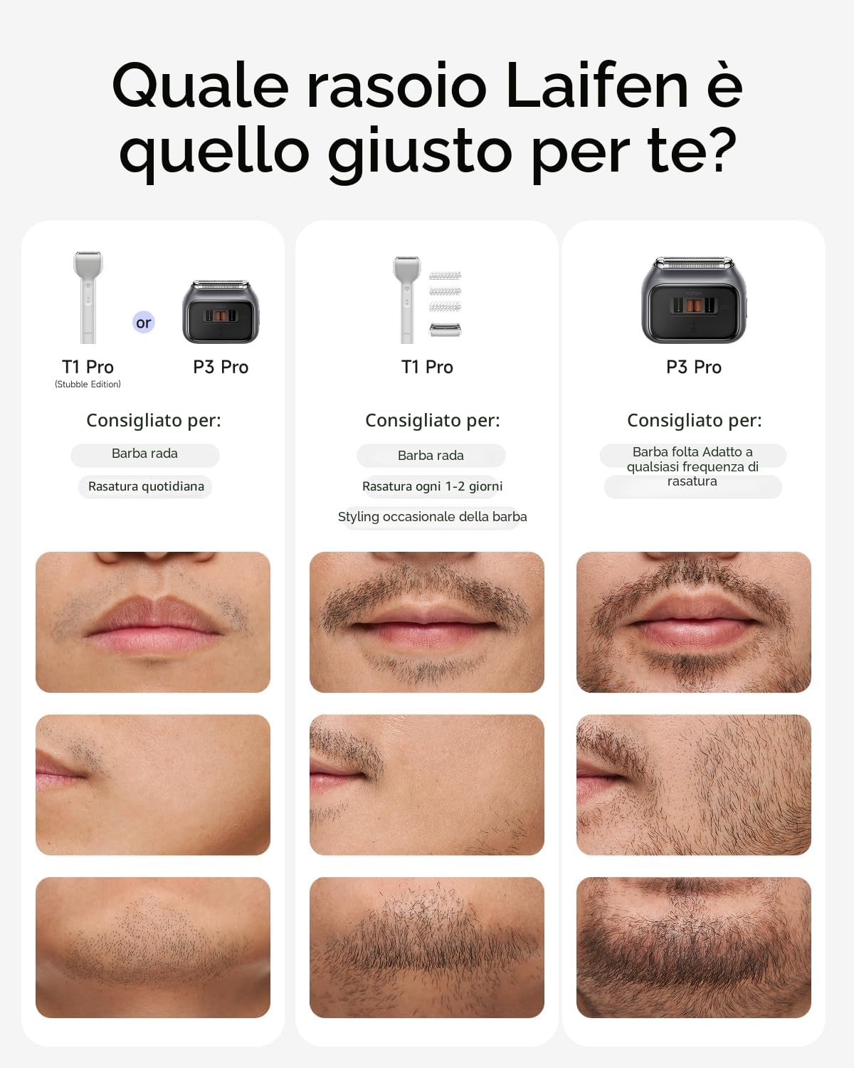 Laifen T1 Pro Rasoio Elettrico, Regolabarba Uomo con Motori ad Alta Velocità Proprietari, 12.000 tagli/min, 3 Trimmer per peli lunghi, Durata della Batteria di 120 Minuti, Impermeabilità IPX7