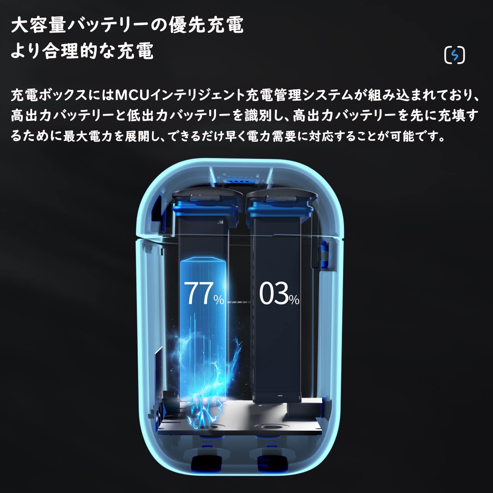 Amazon | TMOM Insta360 X3 専用 携帯用スマート充電保護ケース +2 