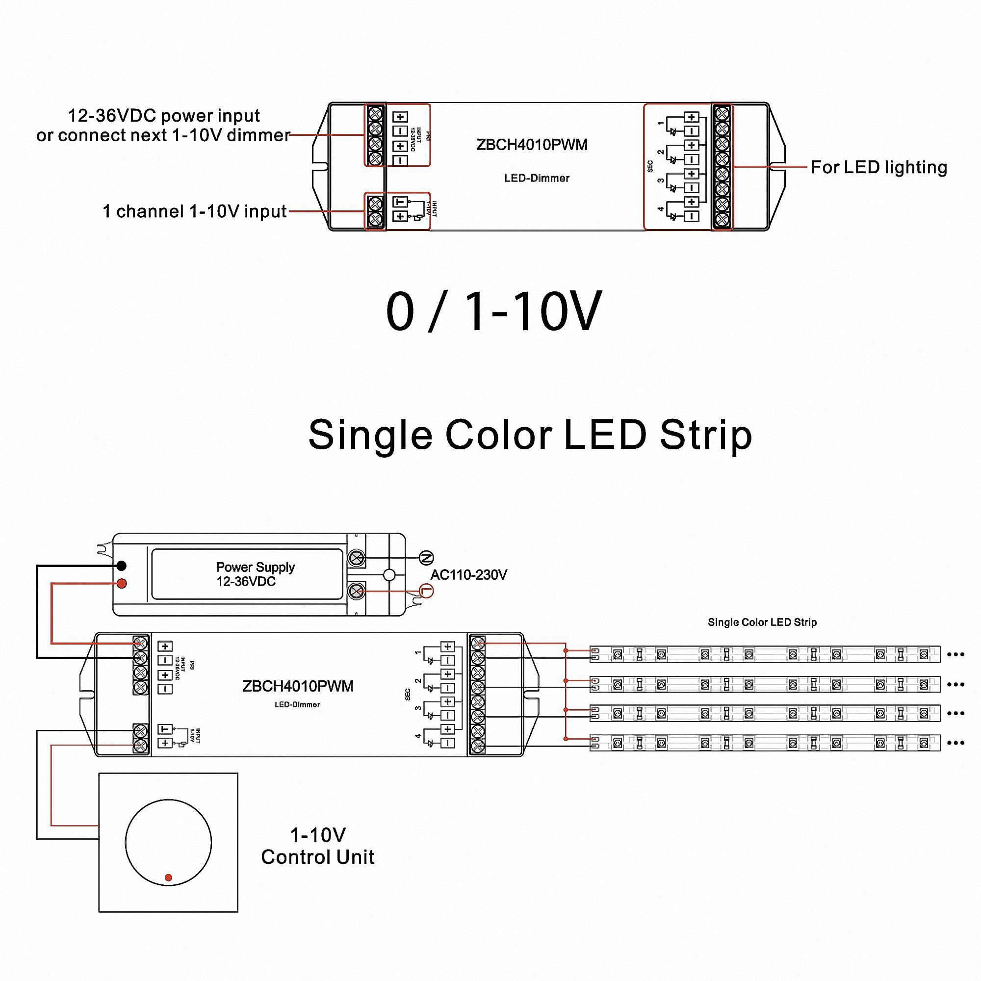 Mextronic LED CONNEX 1-10V Dimmer PWM 4x8A 12-36V DC Konstantspannung 1-10V Controller