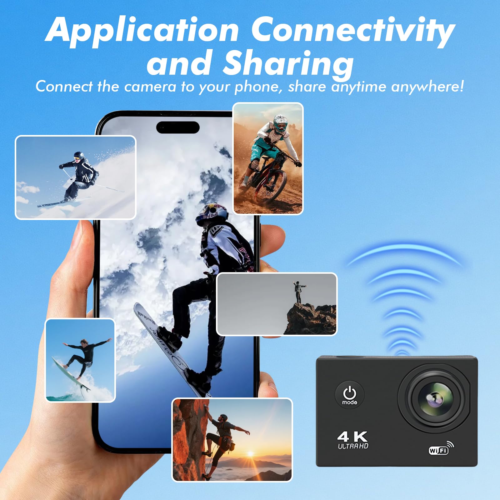 Action Cam 720P 30FPS mit 64GB Karte,20MP Unterwasserkamera bis 40m, Touchscreen,140° Weitwinkel Sportkamera,EIS Stabilisierung & WLAN für Fahrrad, Schnorcheln,Motorrad