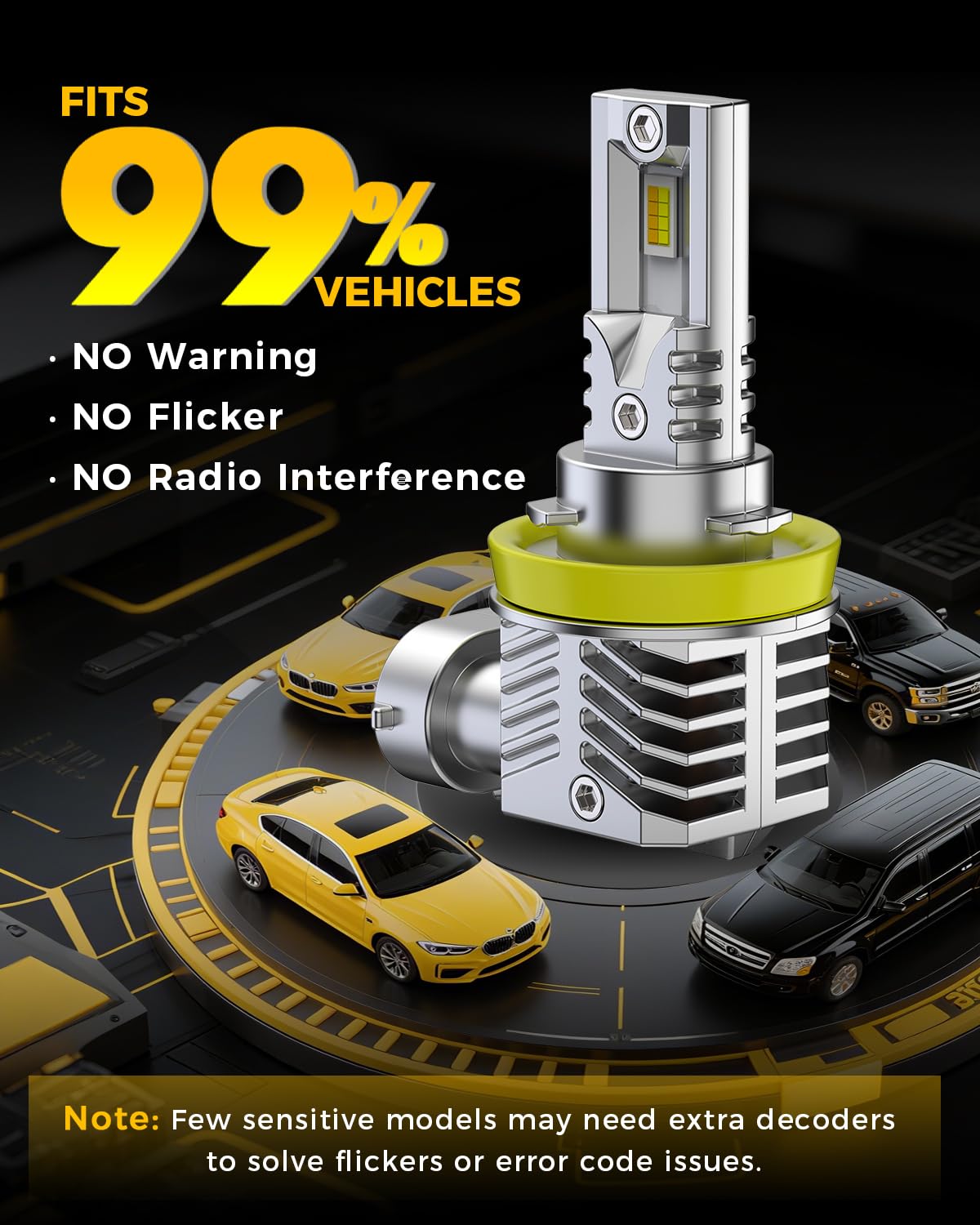 BMT xms H11 H8 LED Fendinebbia - Switchback 6500K Bianco/3000K Giallo ambra - Fendinebbia bicolore bianco-giallo Mini Formato Plug and Play, confezione da 2