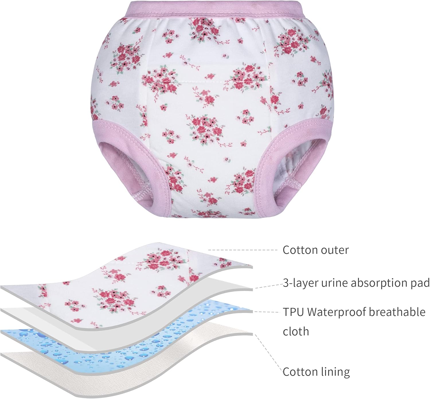 Buy BIG ELEPHANT Baby Potty Training Pants, Soft Absorbent Toddler