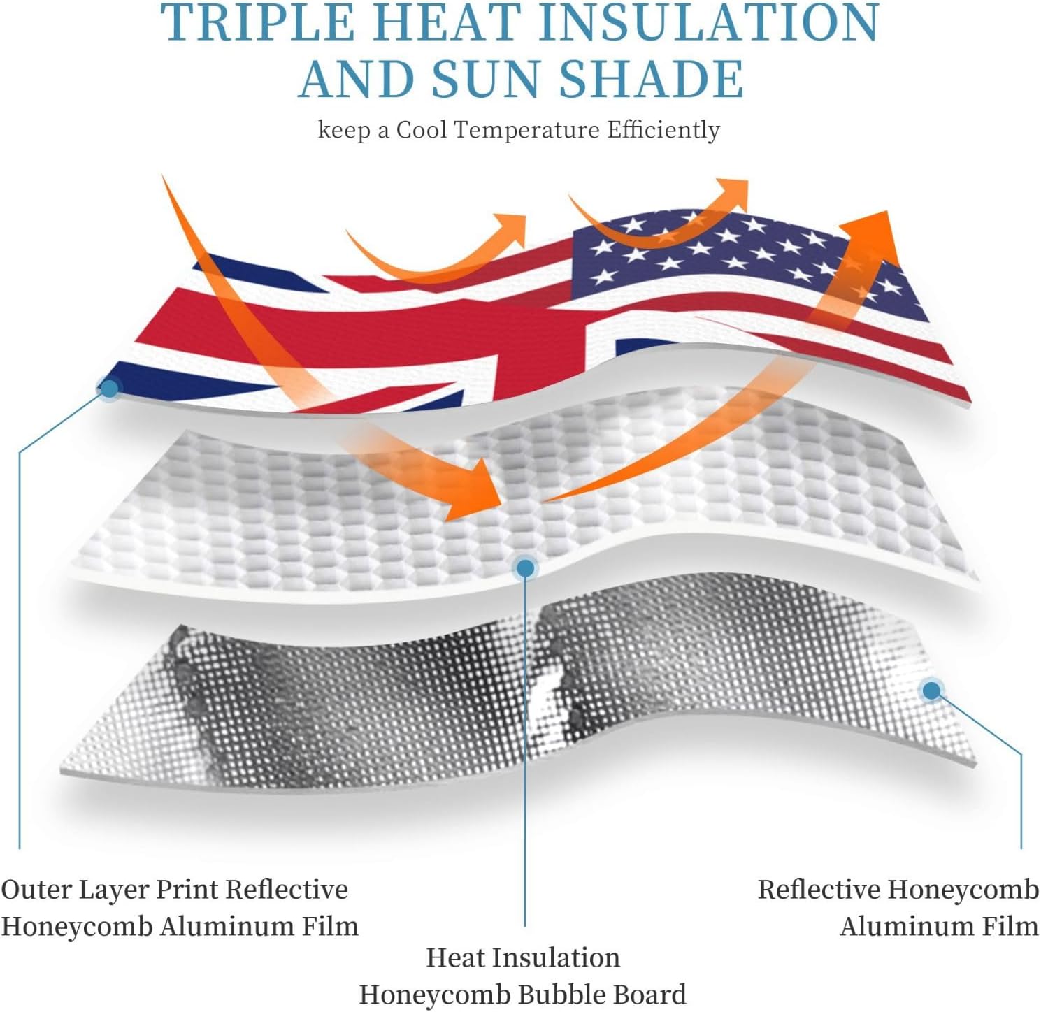 United States UK Friendship Flag Foldable Car Windshield Sunshade Blocks Heat and Sun Glare Uv Rays