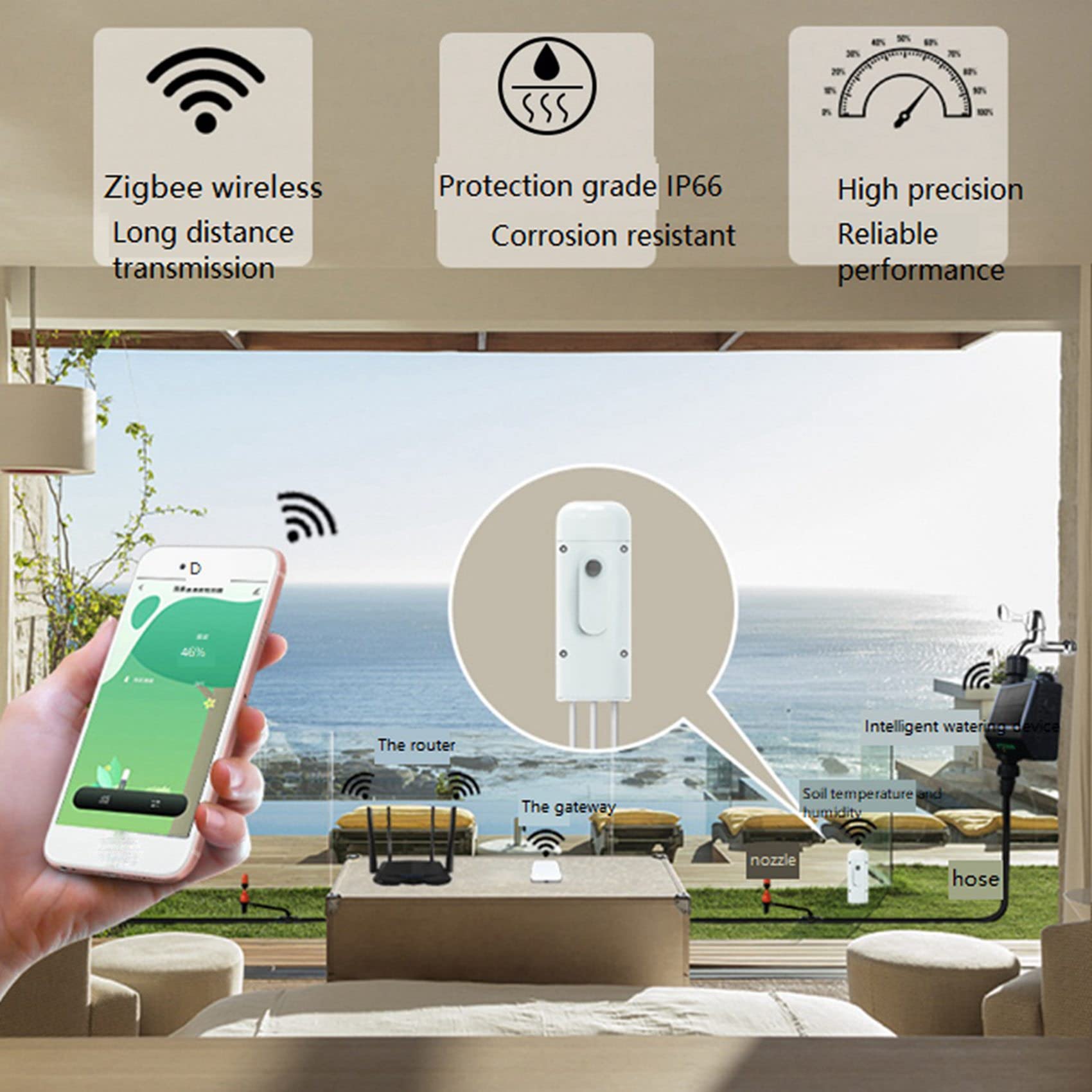 4X Tuya Zigbee Sans Sol Humidimètre Température Humidité Testeur Plante Moniteur IP67 étanche Détecteur pour Jardin
