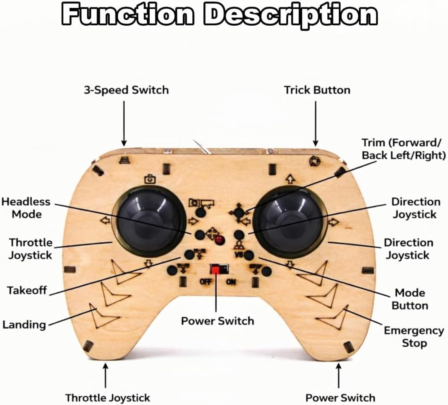 Wooden Drone Model Kit, DIY Wooden Building Blocks Flying Toys Assembled Kit, Remote Control Mini Quadcopters, Creative Building Model for Teens & Adults to Assemble and Fly (1Pcs)