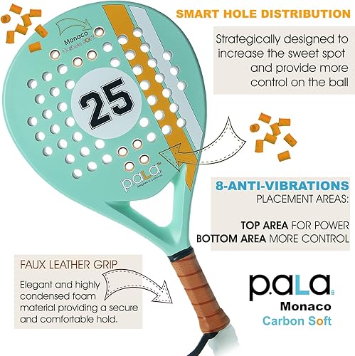 Miniatura 13 de P.ala Juego de 2 palas de pádel, una Montecarlo y una Monaco Mint y una Bolsa de Padel Azul Marino