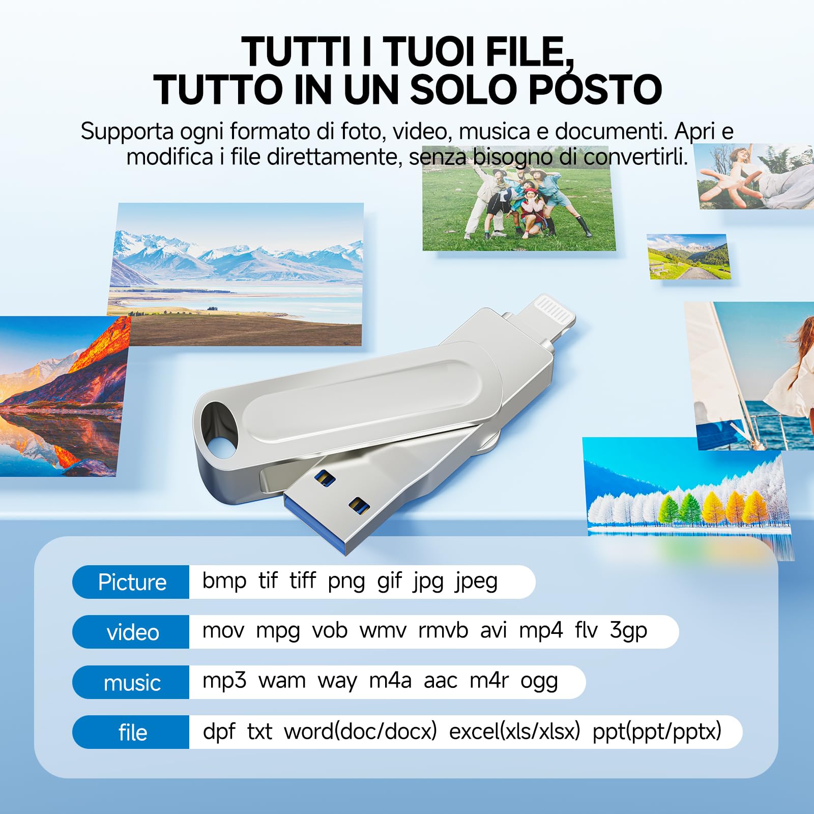 Chiavetta USB 64 GB per iPhone – Pendrive 3 in 1 con Adattatore Type C MFi Certificata Pennetta USB con Lightning, USB A 3.0, USB C, 360° Girevole in Metallo per iPhone, iPad, Mac, PC e Android