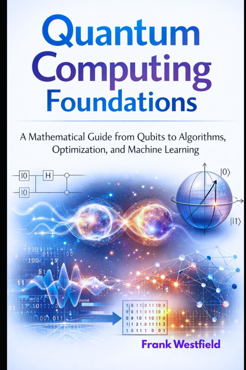 Quantum Computing Foundations: A Mathematical Guide from Qubits to Algorithms, Optimization, and Machine Learning