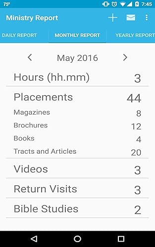 Ministry Report