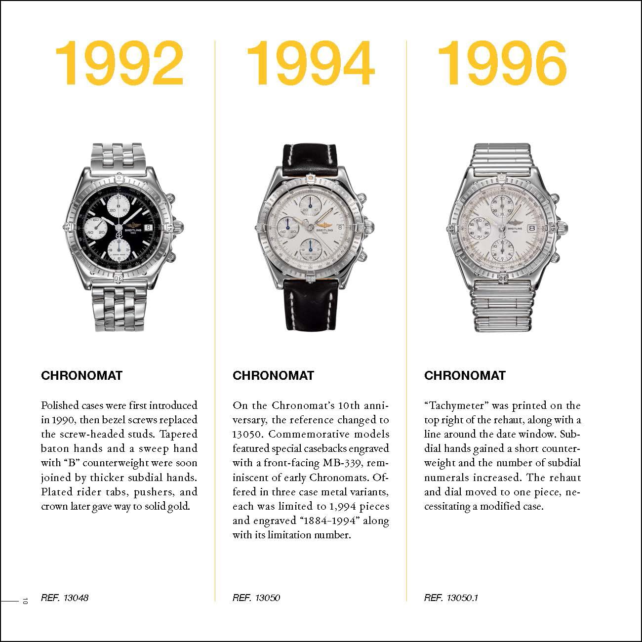 Chronomat Story: The untold history of Breitling's ultimate all-purpose sports watch (Watch Stories Collection)