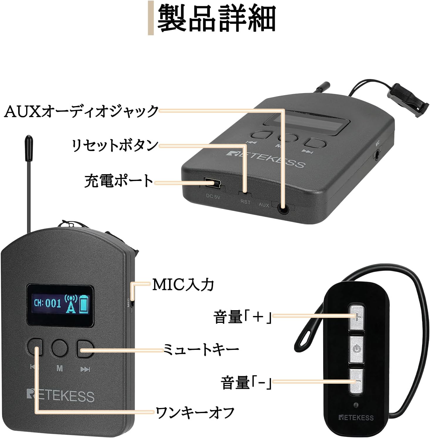వివరంగా view of the Retekess TT112 transmitter and TT111 receiver, highlighting the AUX audio jack, reset button, charging port, MIC input, mute key, volume controls, and one-key off button.