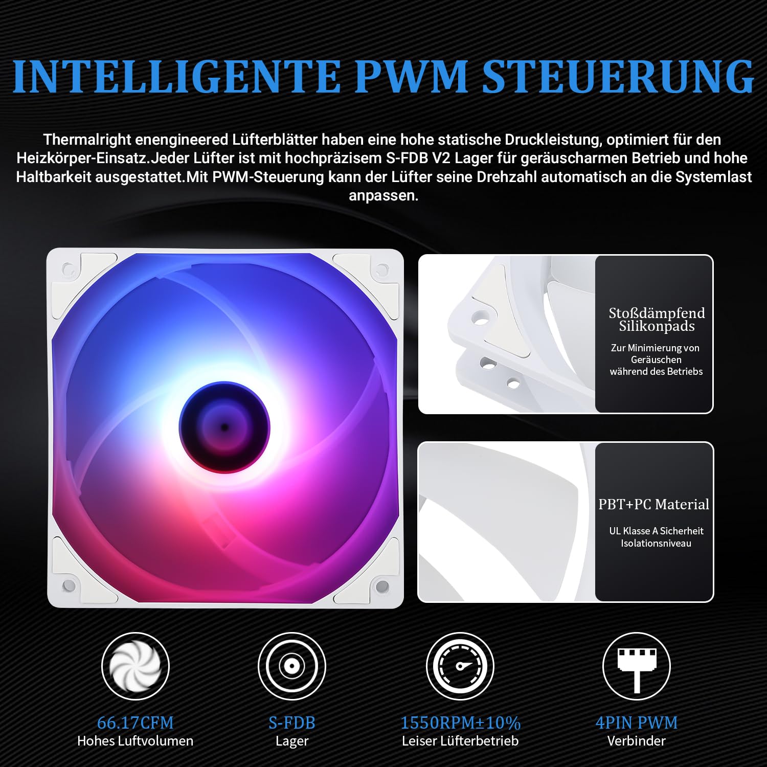 Thermalright AQUA ELITE 240 Blanc ARGB CPU Refroidisseur d'eau double ventilateur 120 mm PWM 1550 tr/min AMD/AM4/AM5 Intel LGA1150/1151/1155/1156/1200/2011/1700