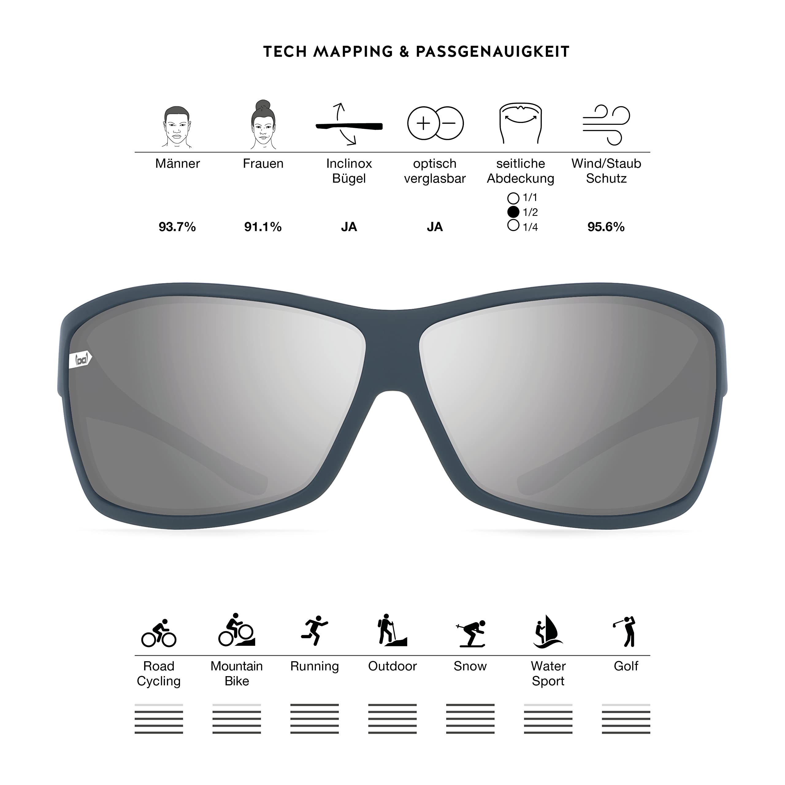gloryfy unbreakable (G13 silence) - Unzerbrechliche Sonnenbrille, Sportbrille, Herren, Damen, Blau