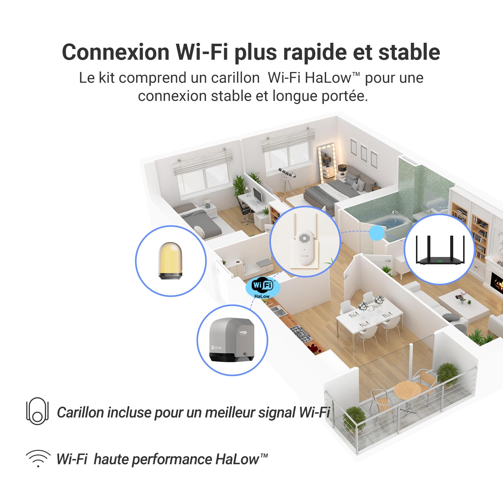 EZVIZ Moteur Portail Coulissant 400 kg Ouvre Portail Auto HG2 400 | Vantaux Max 6m, Sécurité avec Détection d'Obstacles,Batterie de Secours,Télécommandes&Contrôle APP, Facile à Installer