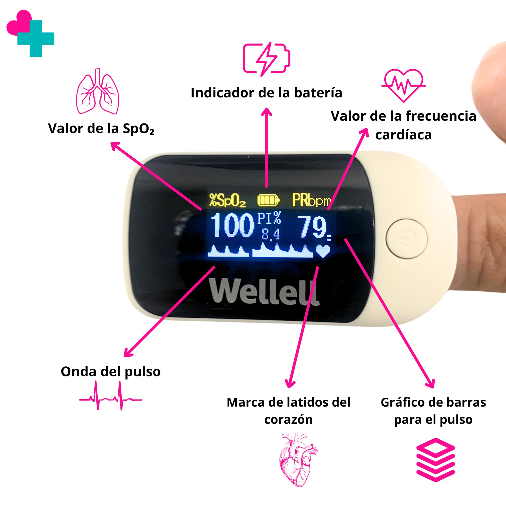 Pulsioxímetro de Dedo Profesional | Medidor de Oxígeno en Sangre SpO2 y Frecuencia Cardíaca BPM | Oxímetro Digital con Pantalla OLED | Pulsómetro Portátil para Adultos, Deportistas y Uso Doméstico