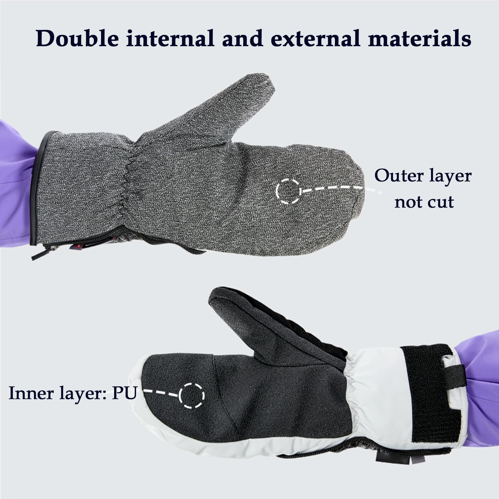 Guantes de Esquí, Manoplas cálidas de Invierno para Hombre Mujeres, Guantes de Moto Invierno Impermeable, Regalos para Hombres y Mujeres,[a] White,M