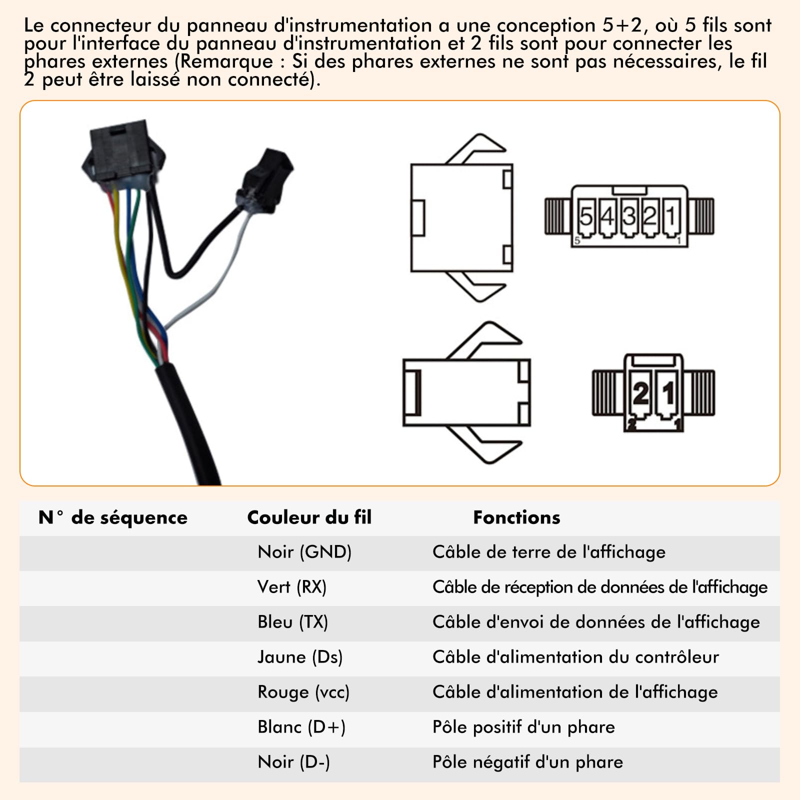 Kit de Contrôleur de Moteur sans Balais pour Vélo Électrique, 36V 48V 350W 13A Contrôleur de Moteur Brushless avec Panneau d'Affichage LCD S866 Étanche pour Trottinette Électrique