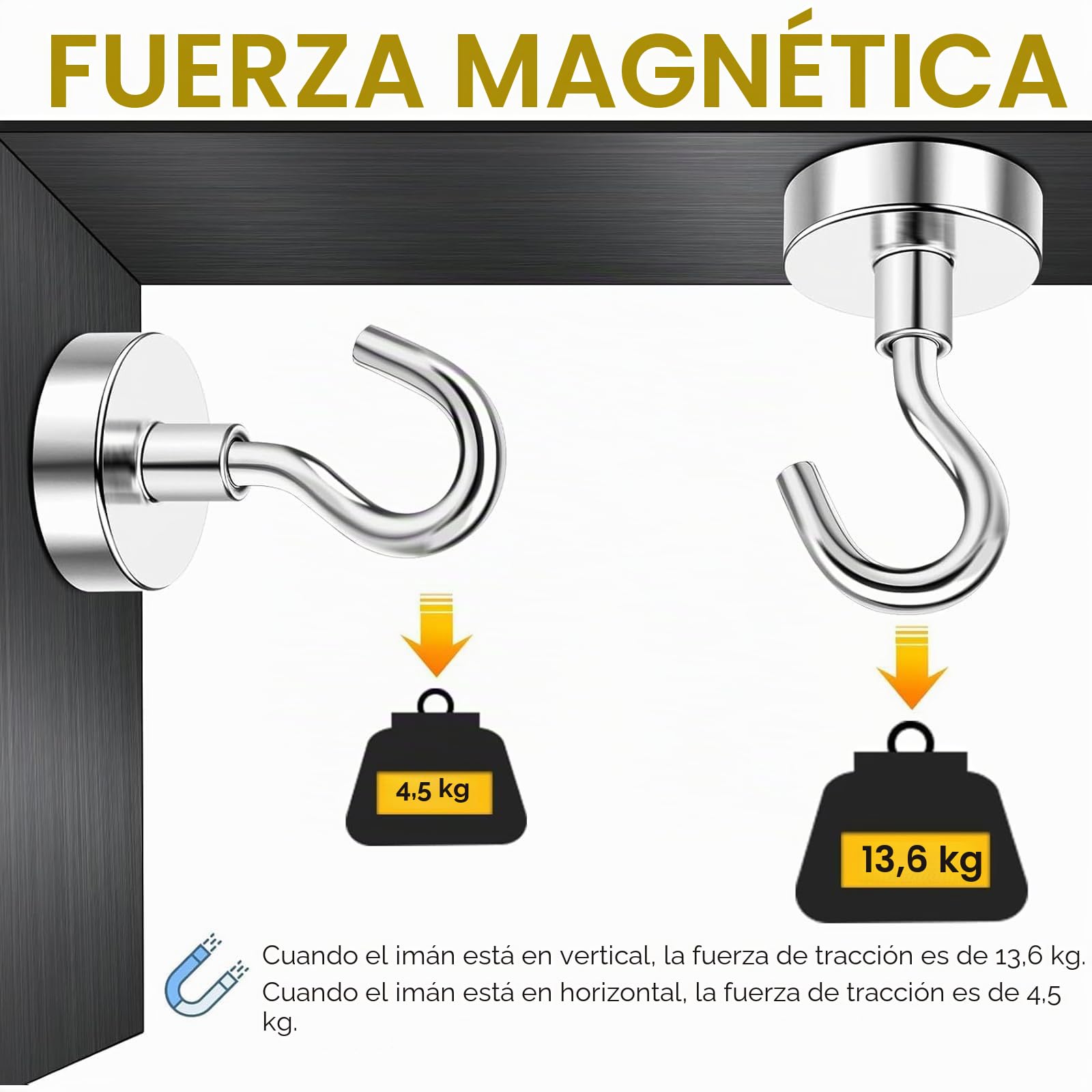 Heavy Duty ganchos magnéticos, fuerte imán de neodimio gancho para hogar, cocina, lugar de trabajo, oficina y garaje, sujeción hasta 12 libras