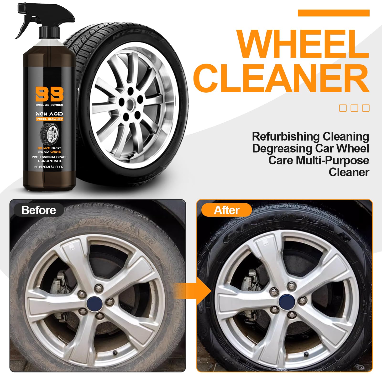 Felgenreiniger, 120ml Auto Felgenreiniger Felgenpflege für Alufelgen und Stahlfelgen Autofelgen Rostentferner Autopflege Reinigung Rostlöser Car Wheel Cleaner Spray Felgenreiniger für Auto (3pcs)