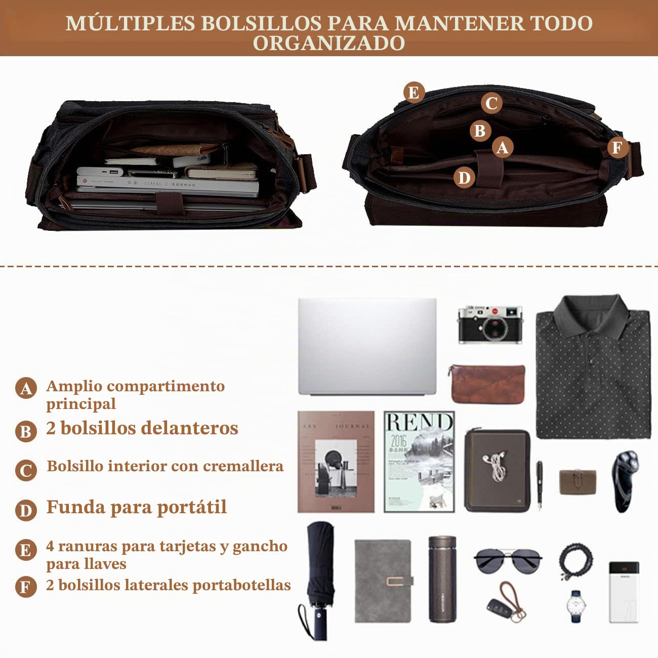 VASCHY Bandolera Hombre Grande, Bolso Mensajero Hombre Bandolera Ordenador Bolso Portátil 15,6 Pulgadas Bolso de Lona con Correa Acolchada para Trabajo Escuela Viaje Uso Diario