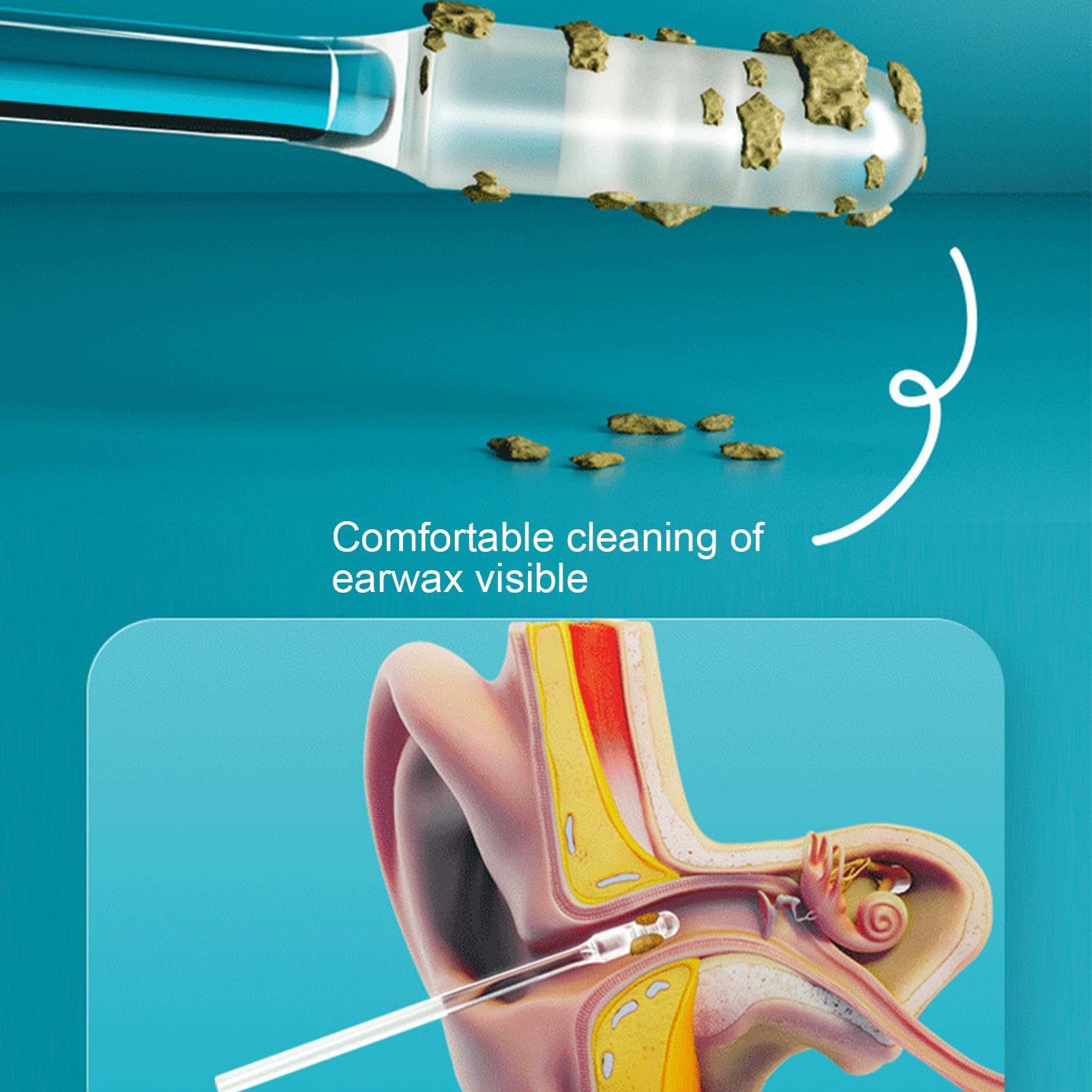 Generic Earwax Remover Tool - 24 Earwax Removal Tools | Sticky Ear Digging Stick Cleaner Tool | Reusable Sticky Ear Cleaning Sticks| Adhesive Ear Wax Removal Tool for Home | Traveling and Outdoor