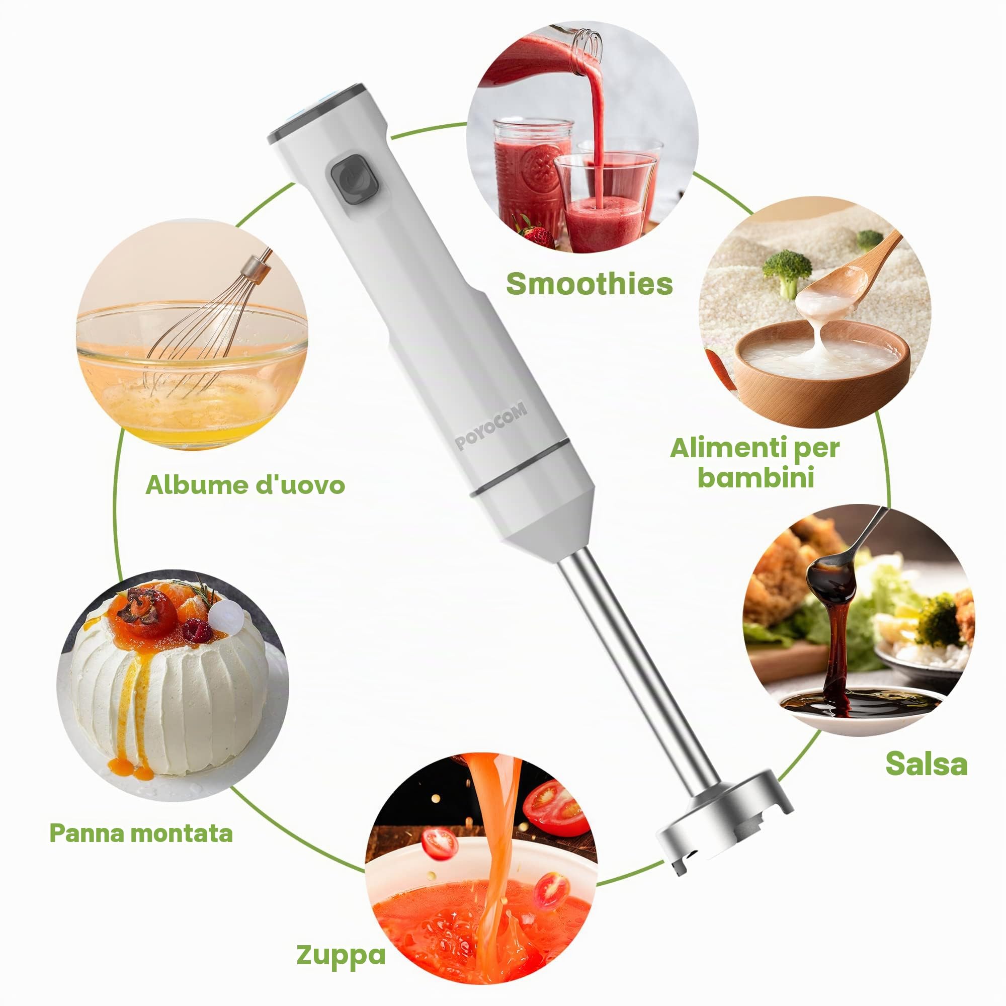 Frullatore a immersione senza fili a velocità variabile, mixer ricaricabile, con cavo Type-C, frusta per le uova, per frullati, frappè, salse, pappe e zuppe - Bianco