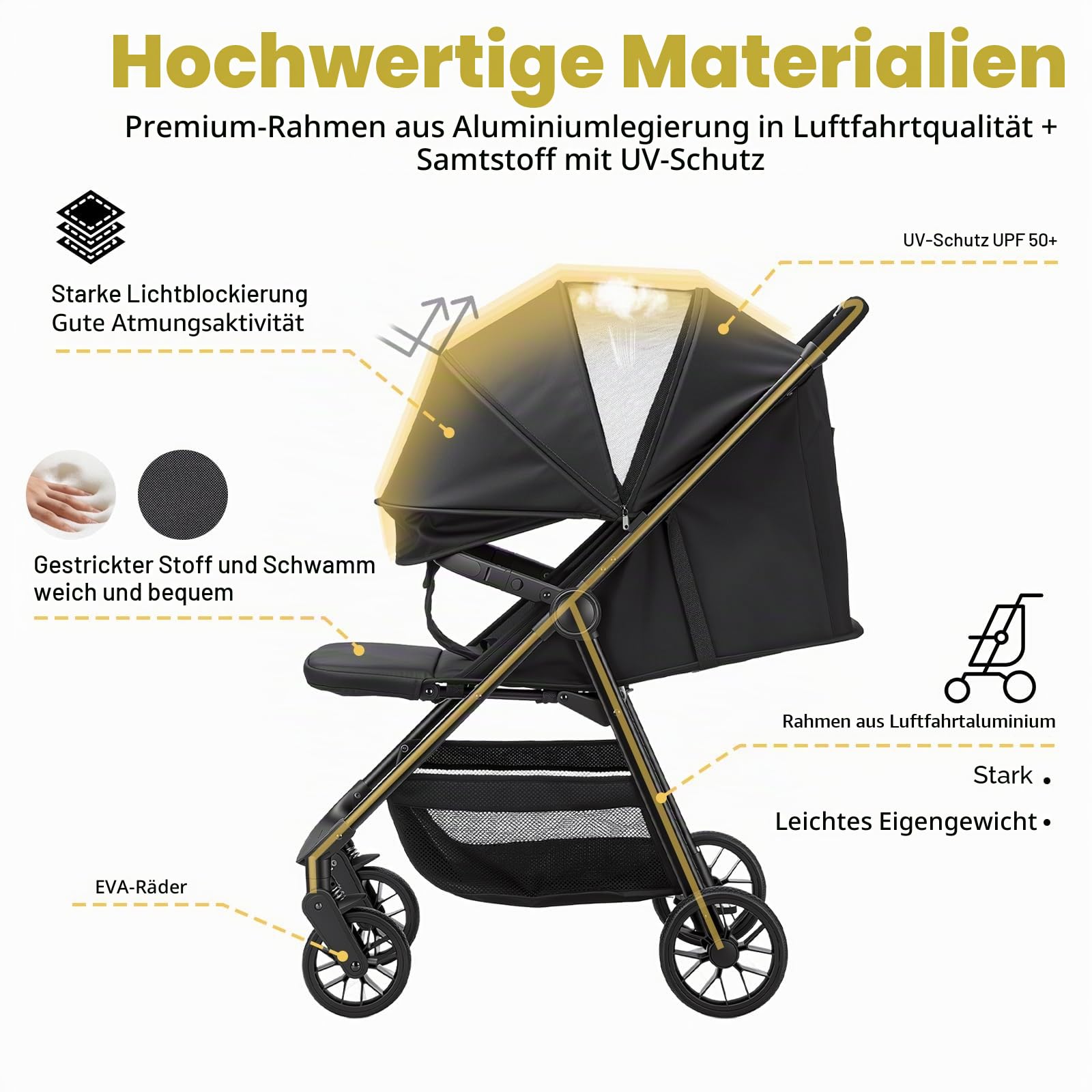 UBRAVOO Kinderwagen Buggy für Kleinkinder mit Liegesitz, ultrakompakter Reisebuggy klein zusammenklappbar, leichtem Travel Buggy mit Aufbewahrungskorb, Baldachin & Elterngriff als Pushchair