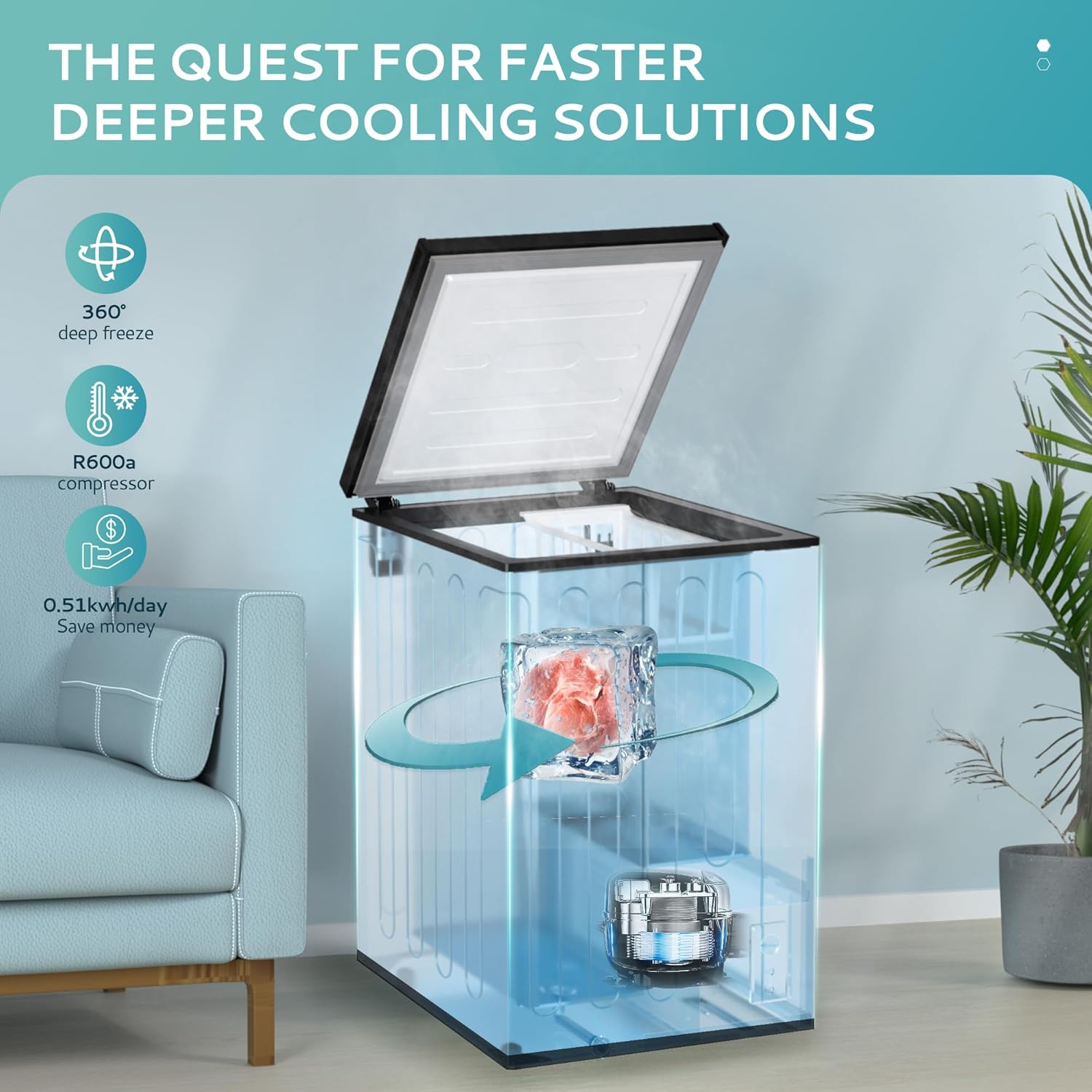 EUHOMY 3.5 Cu.Ft Chest Freezer with Wheels, Small Deep Freezer Adjustable 7 Thermostat, Quiet Mini Freezer Free-Standing Top Door, Energy Saving for Apartment/Garage/Basement/Dorm/Home, New Black