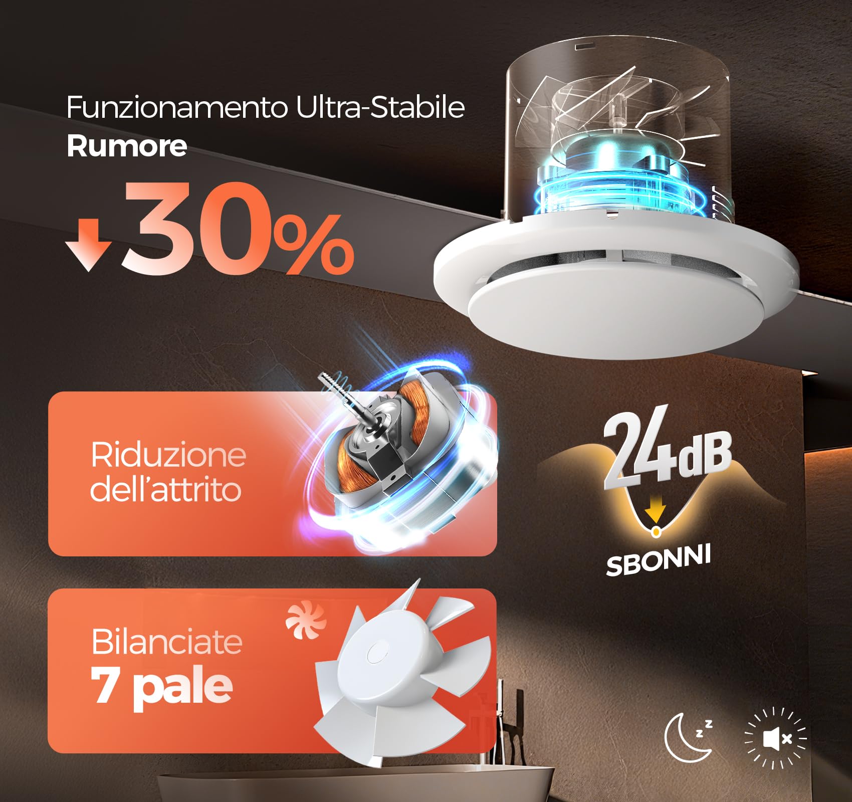 3 Velocità Aspiratore bagno con Sensore Umidità, Sensore Temperatura, Timer - Automatico Estrattore Aria 100mm - Silenzioso Potente Ventola aspirazione bagno WC cantina P107 (senza telecomando)