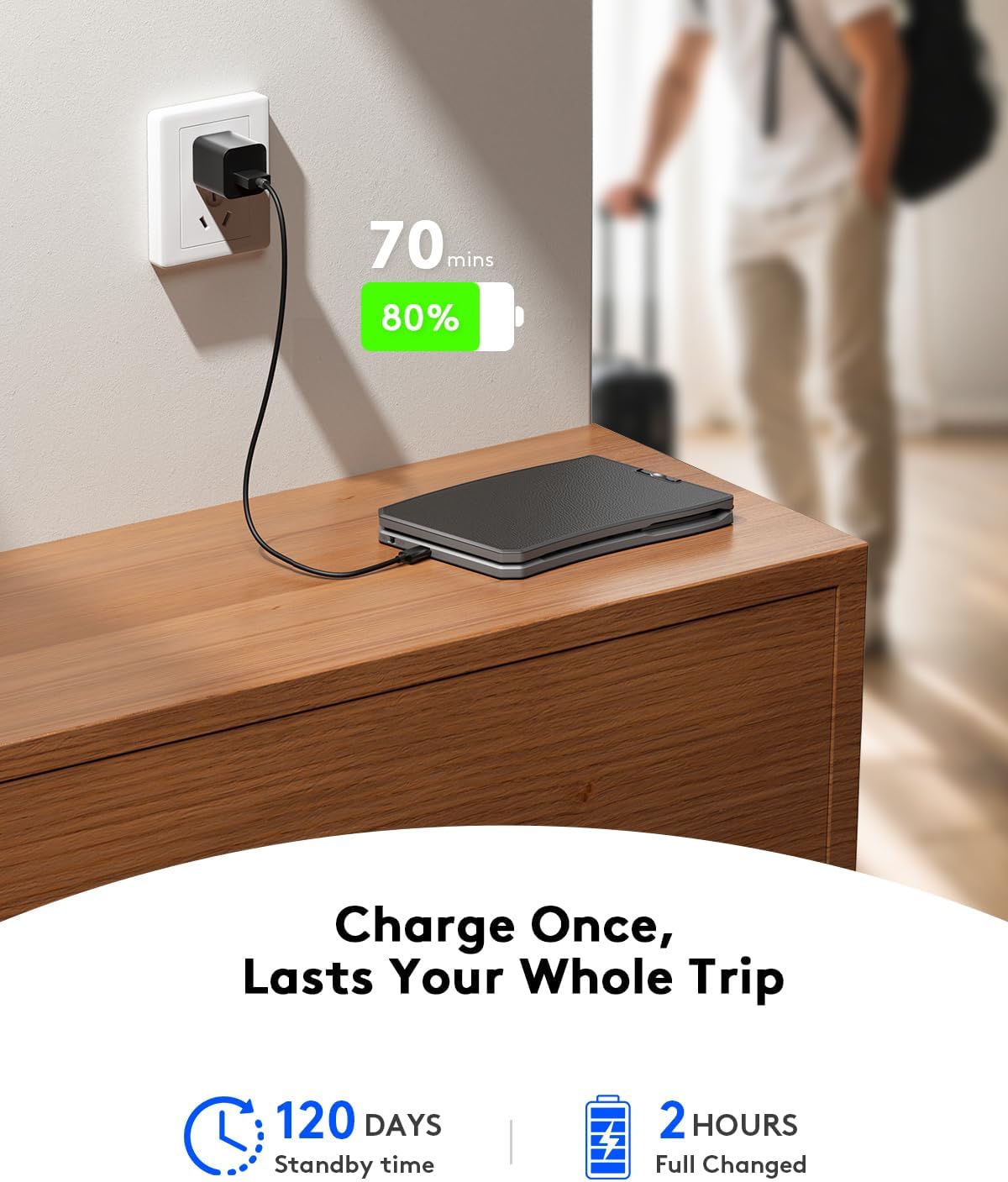 Samsers KE09U charging