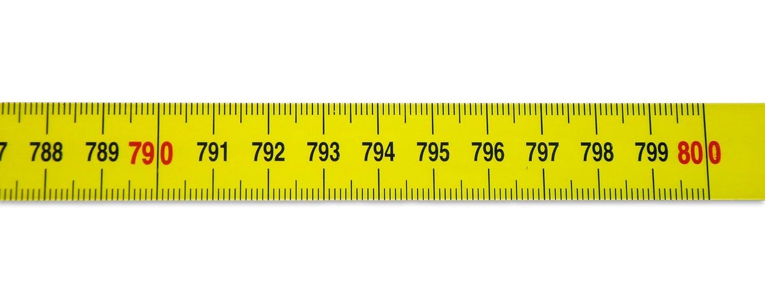 Metal Adhesive Backed Ruler – 3/4 Inch Wide X 8 Meters Long – Left to Right - Metric - 1mm Grads