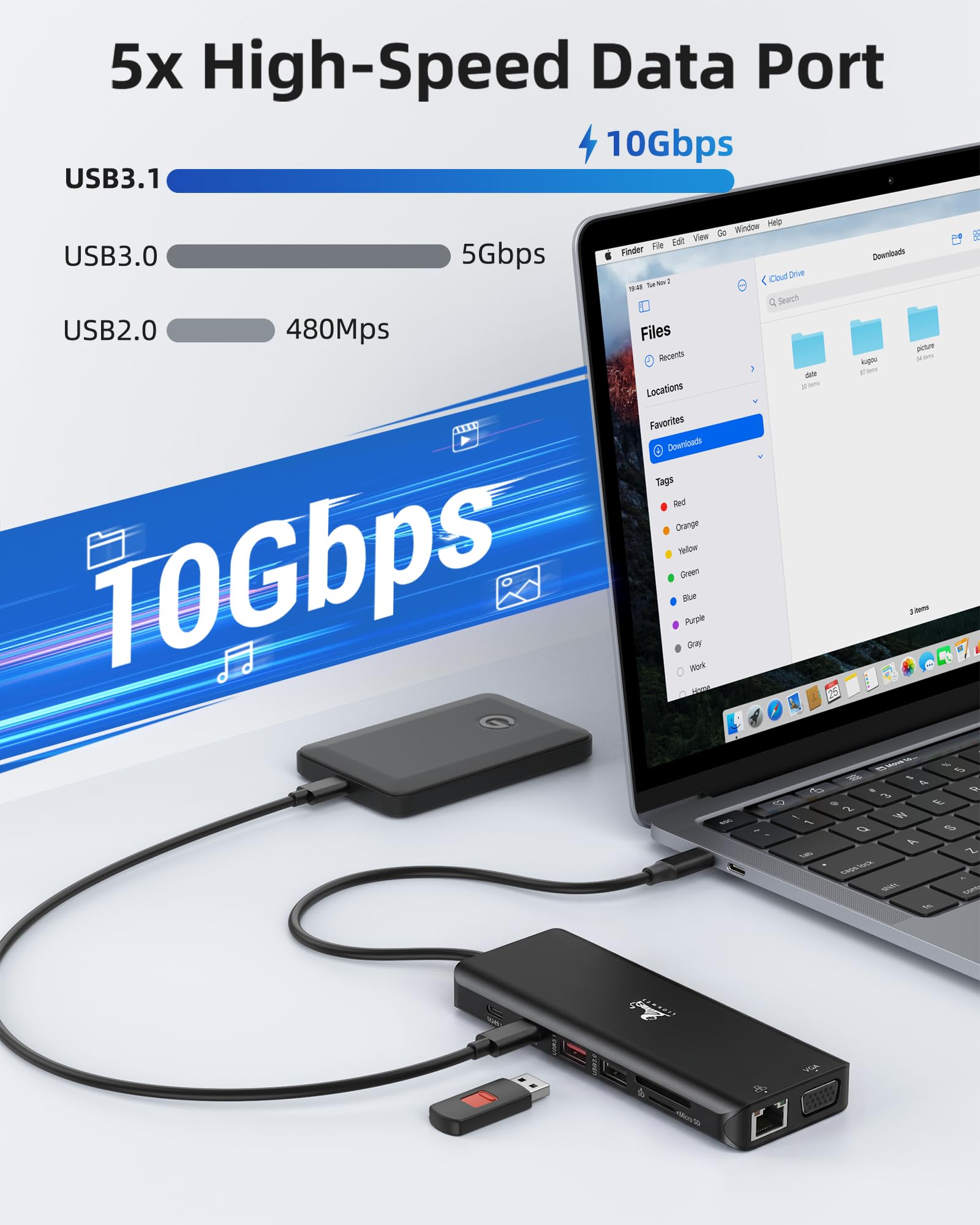 USB C Docking Station 3 Monitor 13 in 1 Hub USB-C con 2 HDMI 4K@60Hz, 8K@30Hz DisplayPort, VGA, 3 USB 3.1 10Gbps, PD 100W, Gigabit Ethernet, adattatore multi-monitor per MacBook Dell HP, nero