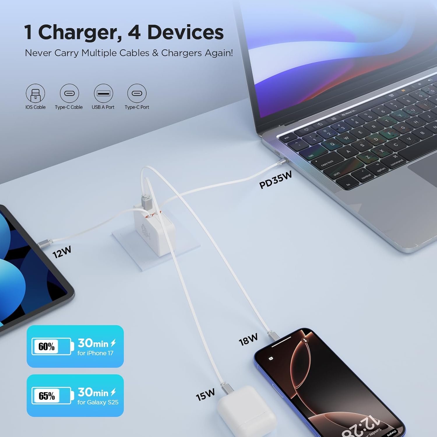 FlexTurtle【Ultra-Compact】4 in 1 Retractable Wall Charger with Dual Cables(3.28ft), Retractable Phone Charger Wall Plug with 2 USB Ports, 35W Retractable Charger for iPhone 17/16/15/14,iPad(Peal White)