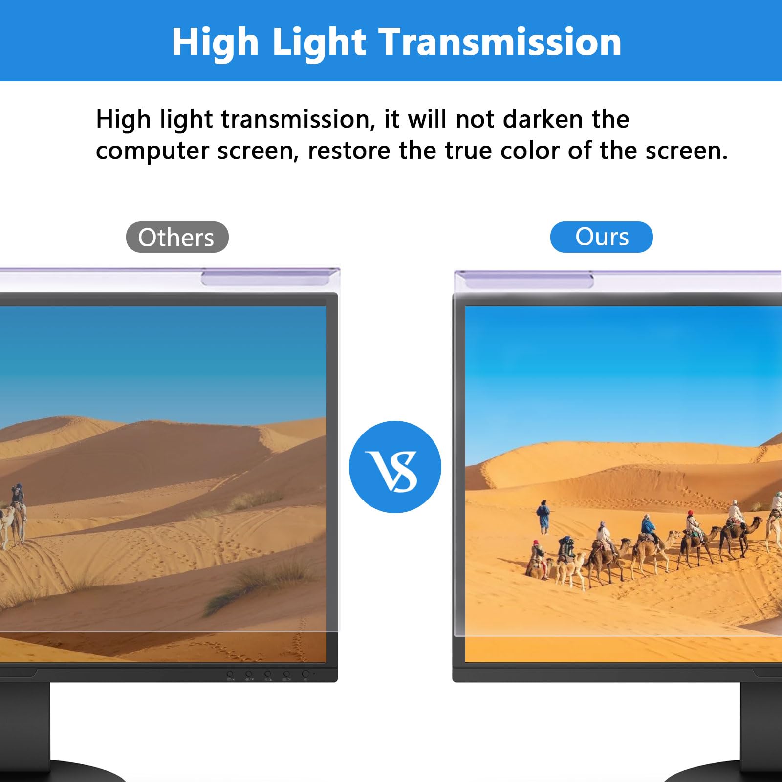 Filtro de pantalla antiluz azul para computadora, película de filtro de protección ocular antirrayas y UV, reduce la fatiga ocular digital y ayuda a dormir mejor (20 in 16:9 (458 * 270) mm)