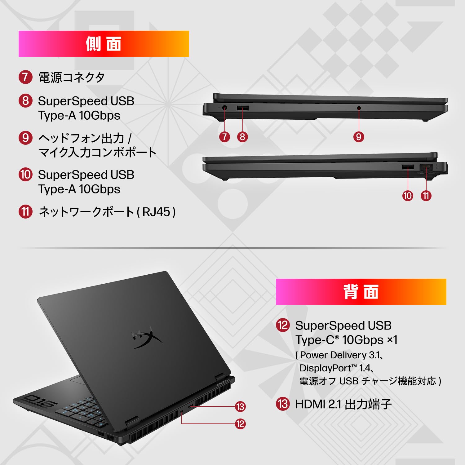 Amazon.co.jp: HyperX ゲーミングノートPC HyperX OMEN 15-ga Intel