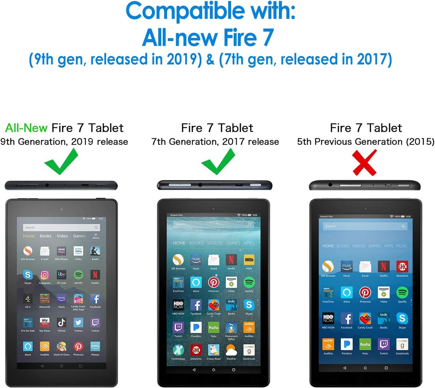 JETech Screen Protector for Amazon Fire 7 (9th / 7th Generation, 2019/2017 Model), Tempered Glass Film