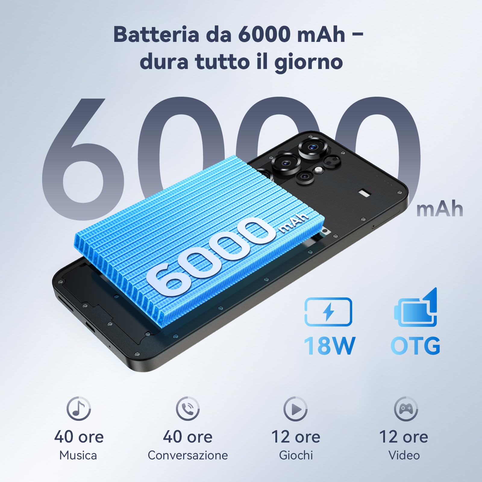 OUKITEL C68 Plus Smartphone Android 15, 24(8+16) GB+512GB/1TB, 7.2''HD with 1.8" Sub Display +120Hz Telefono Cellulare, 64MP, 6000mAh,Octa Core/NFC/Dual SIM/Face ID/Sblocco Impronte Digitali/GPS/OTG