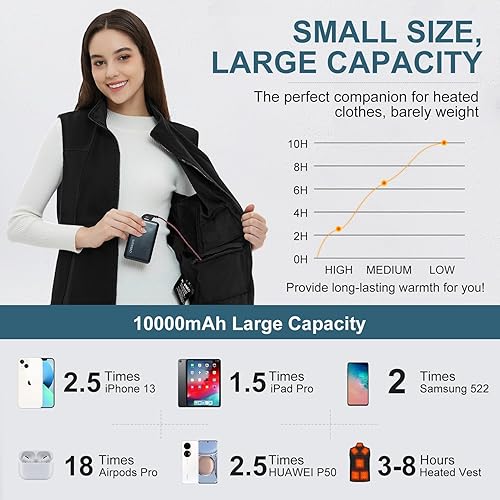 Miniatura 3 de KOVNLO Battery Pack for Heated Vest, 5V 2A 10000mAh USB Power Bank with USB-C Charging Cable, Ultra Thin Portable Charger for Heated Jacket, Pants,