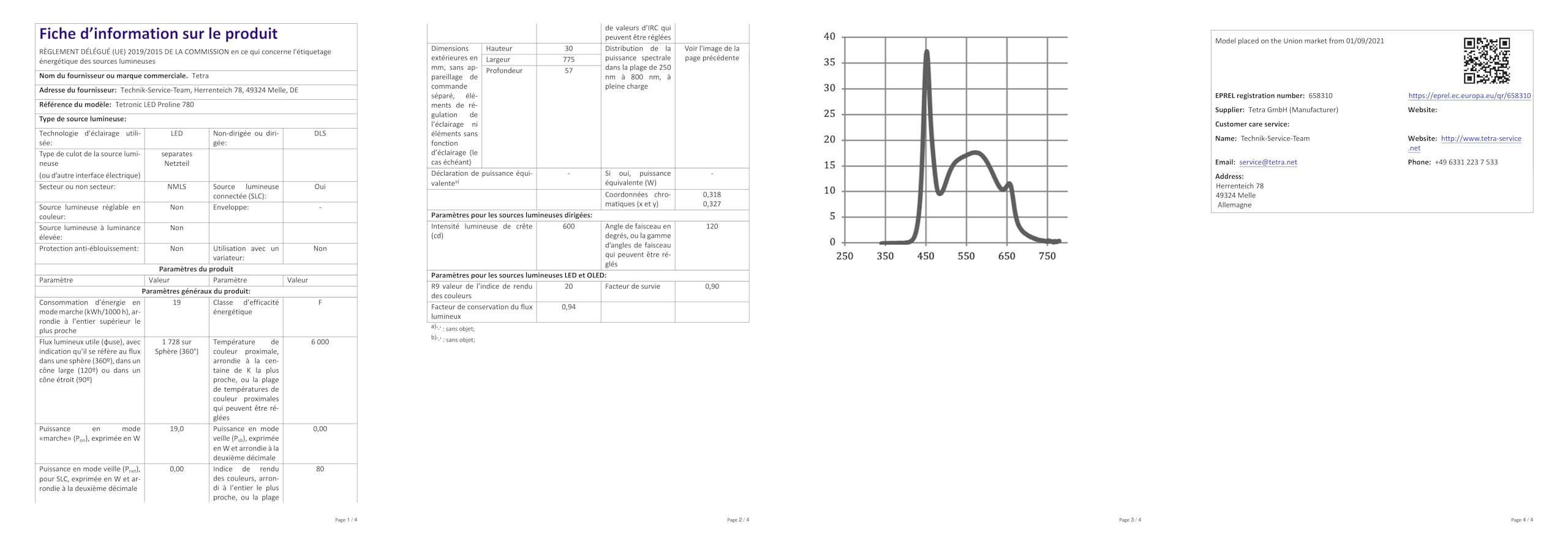 Tetra LightWave Splitter - Connettore Per 2 Luci LED Acquario, Ottimizza Illuminazione - Foto 4