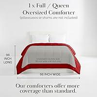 Vista 11 de Edredón ligero Southshore Fine Linens Vilano Springs