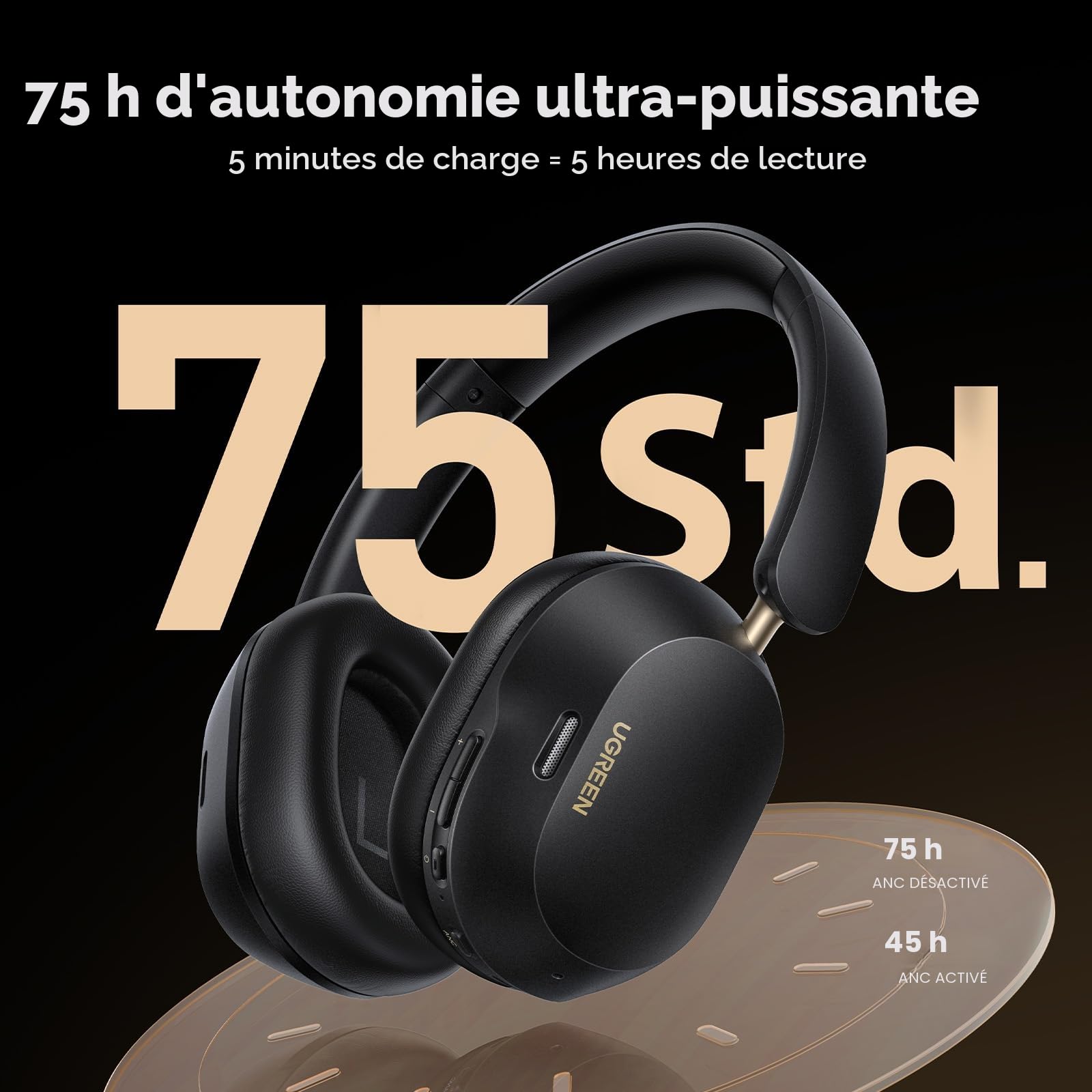 UGREEN HiTune Max 5C Casque Bluetooth sans Fil Sport Hi Res Audio ANC Réduction Active du Bruit Adaptative Hybride 43dB Bluetooth 5.4 4 Micros Audio Spatial EQ Personnalisé App 75H Charge USB C Noir | Réduction active du bruit adaptative