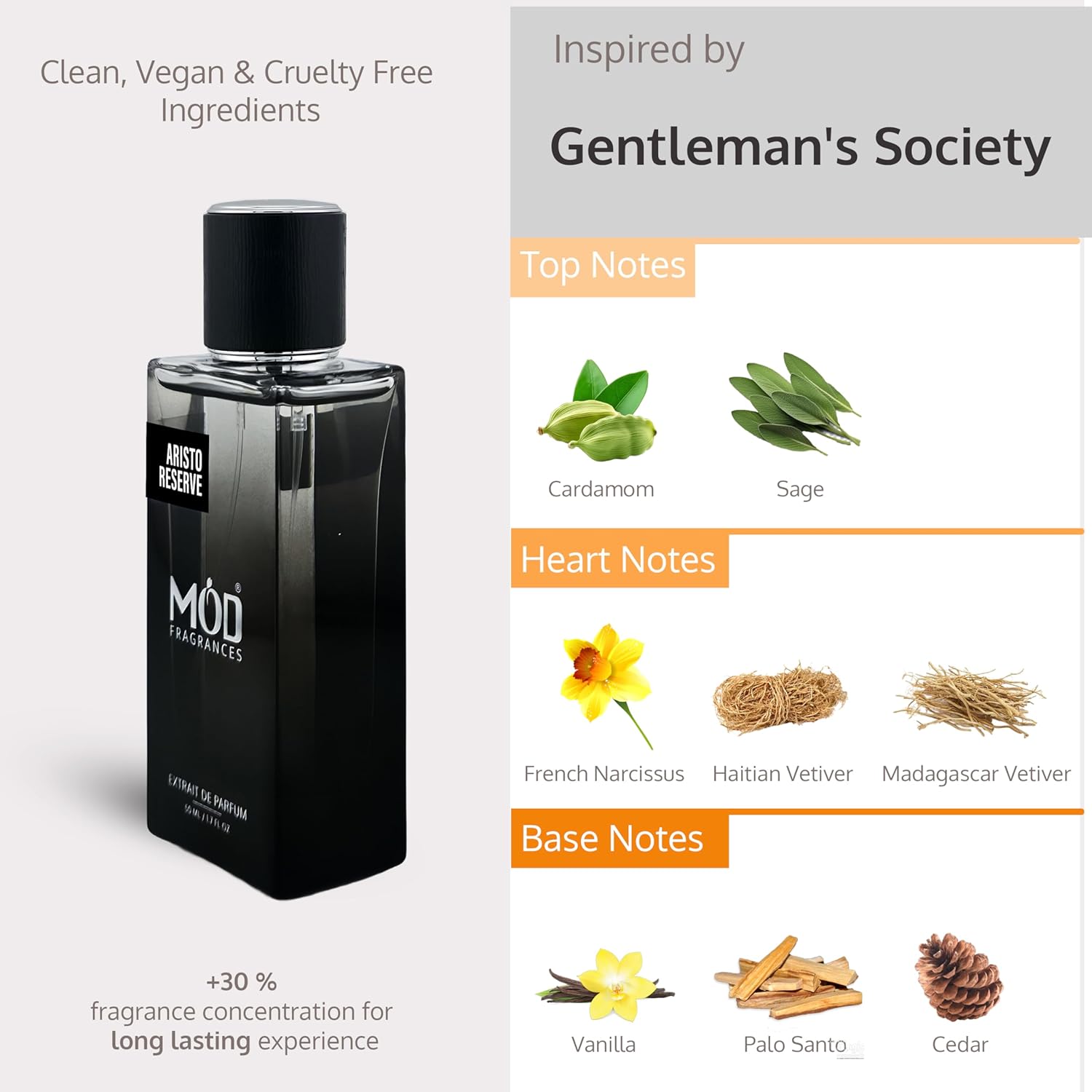 Mod Fragrances Aristo Reserve Perfume For Men - Inspired By Gentleman Society Designer Perfume Long Lasting Woody Aromatic Fragrance Extrait De Parfum 50ml