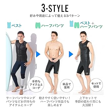 Amazon | FELLOW ウェットスーツ セット ベスト ハーフパンツ