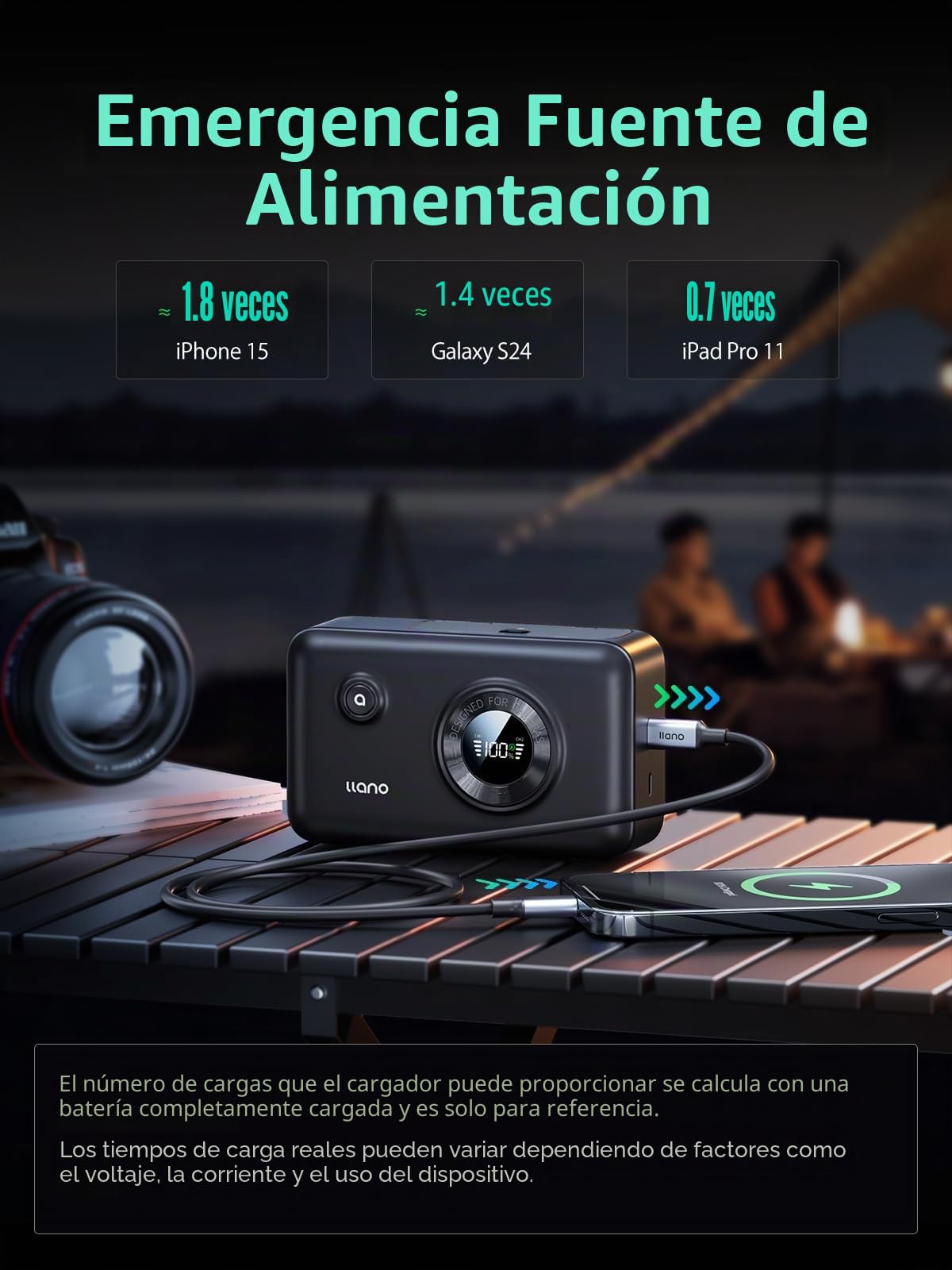 llano Cargador rápido de batería Dual EN-EL15 EN-EL15A EN-EL15B EN-EL15C para Nikon Z8 D7500 Z6II D850 D750 Z6 ZF D7200 D7100 D7000 D500 Z7II Z7 Z5 D610