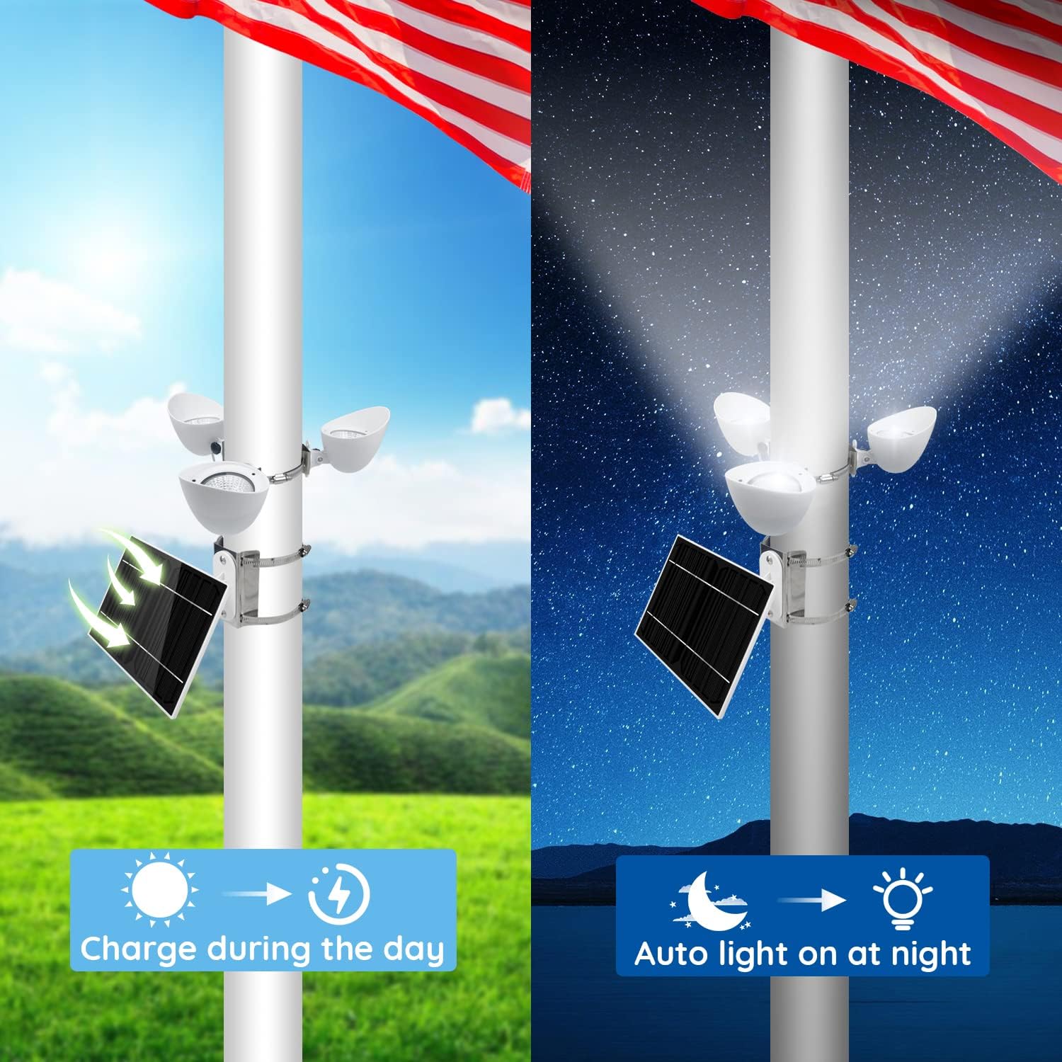 Solar Flag Pole Light,3 Super-Spotlights LED Flag Pole Light Solar Powered, 360 Angle Adjustable Clamps Fits 2'-6' American Flag Poles, IP65 Waterproof Outdoor Dusk to Dawn (3 Spotlights (White))