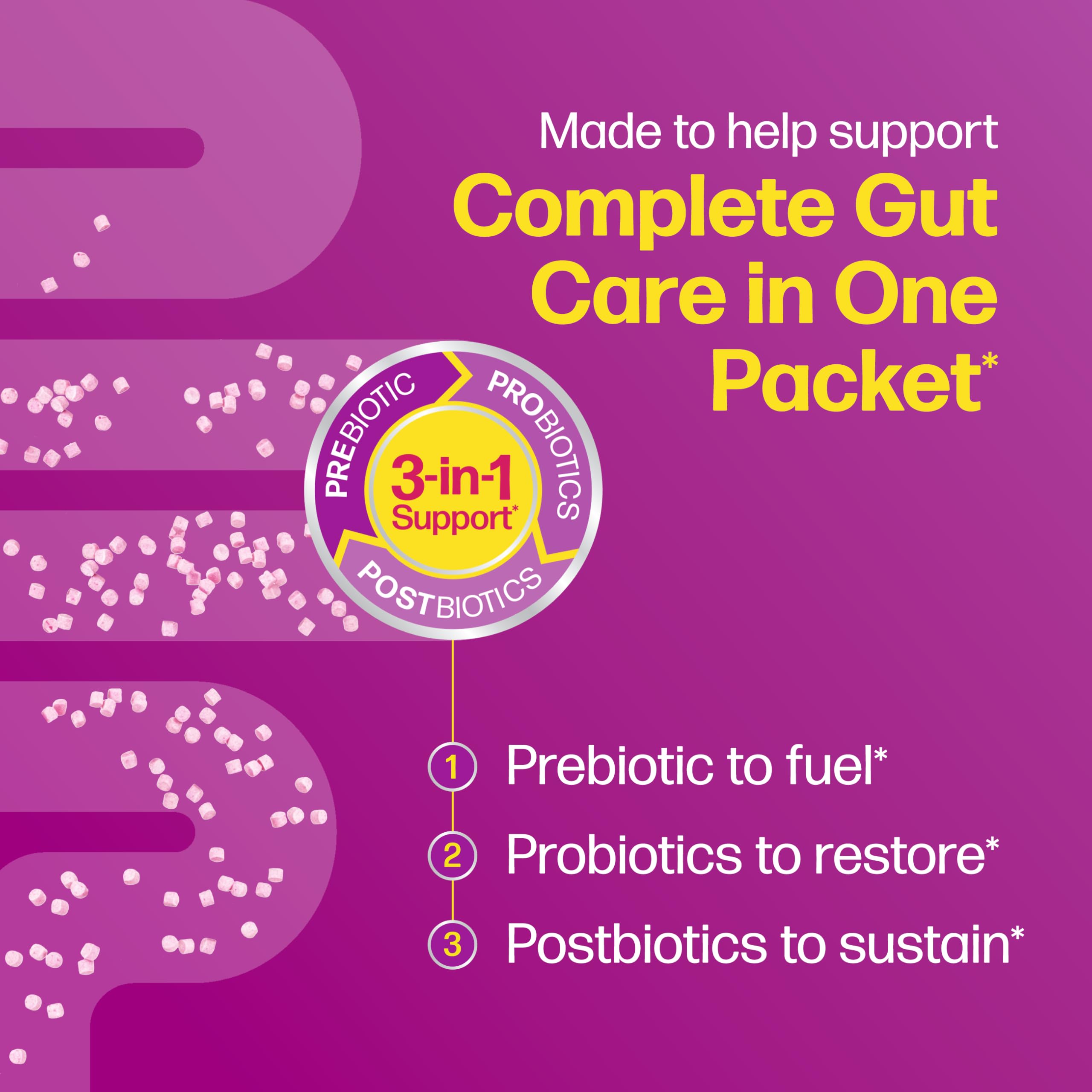 Culturelle Complete 3-in-1 Biotics Mini-Chews Daily Probiotic, 28 Ct — Amazon image 4