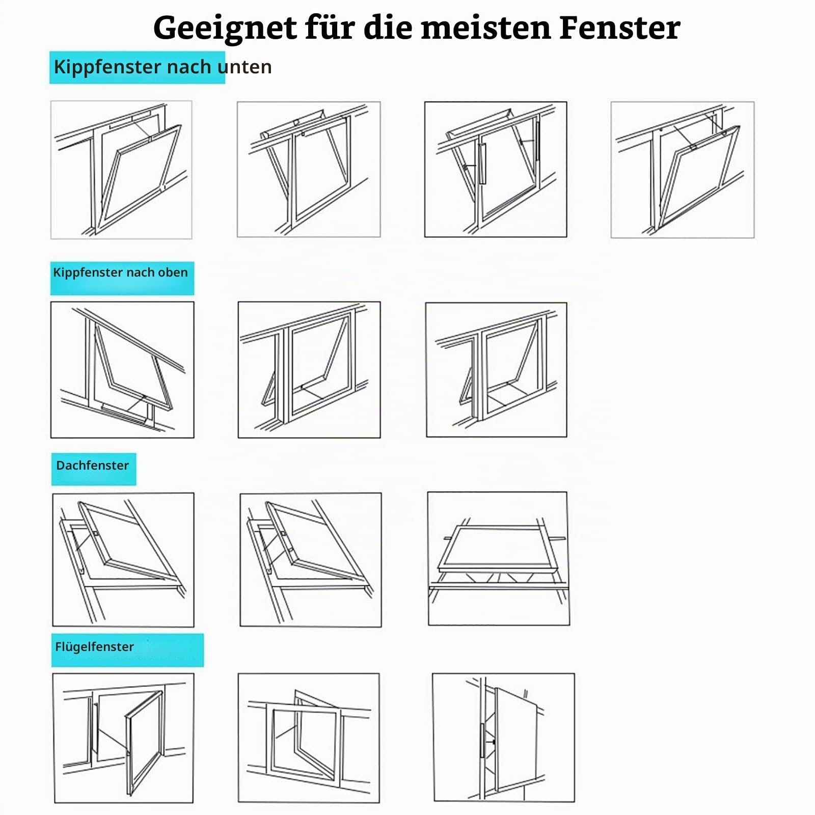 2V Automatischer FensteröFfner, Elektrischer Ketten-FensteröFfner-Antrieb, 300-1000mm Hub, Mit Wandschalter + Fernbedienung, Max. 400N, Dachfenster,600mm